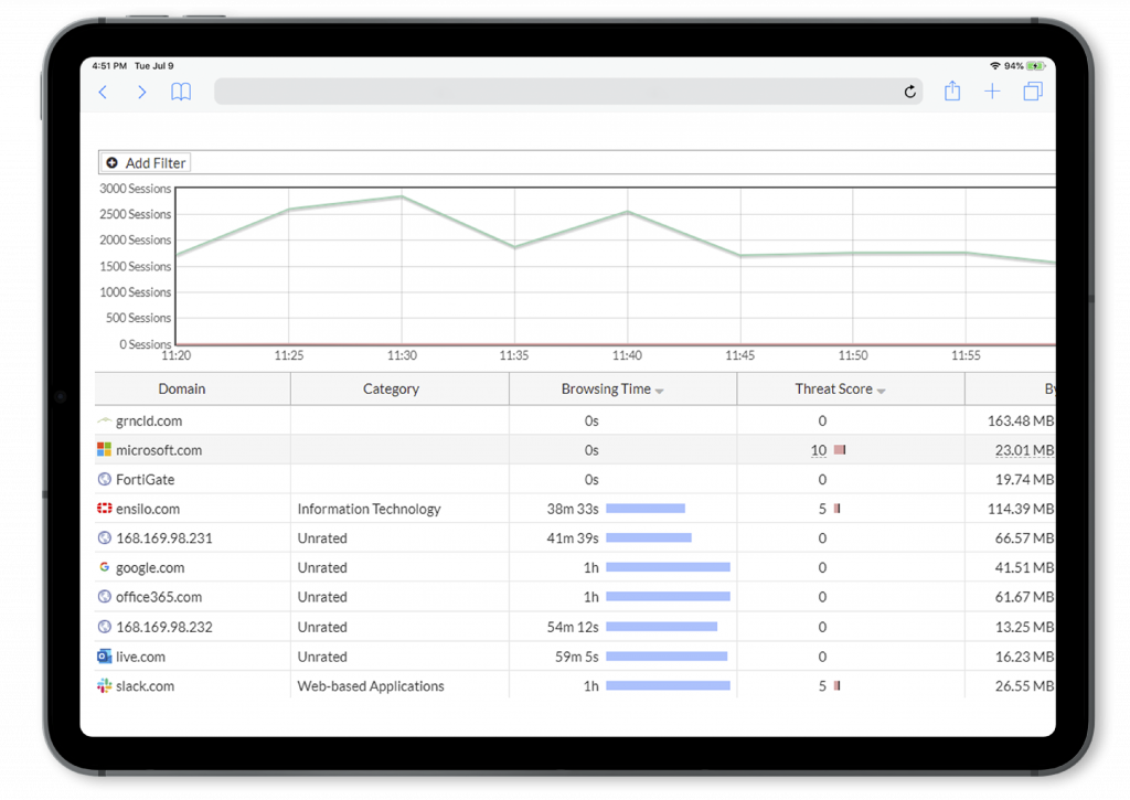 Managed Firewall Managed Security 11 11 Systems