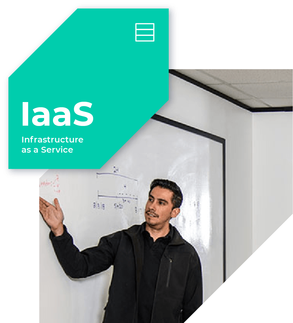 IaaS