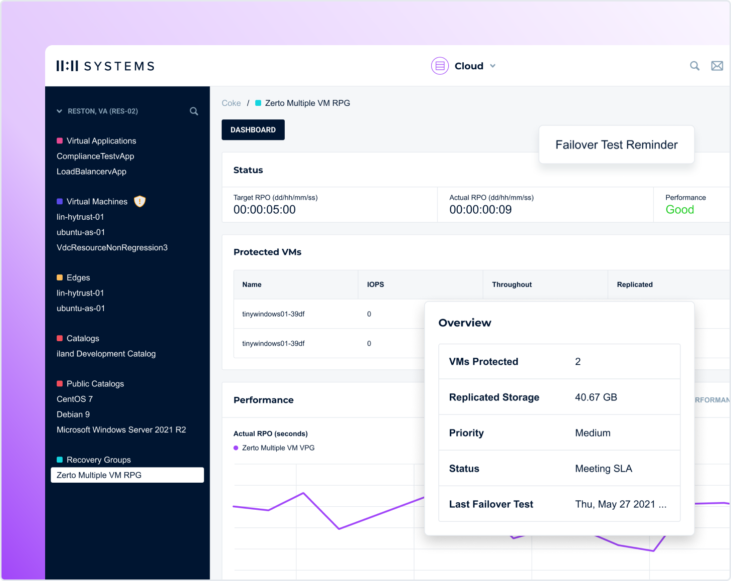 DR Reporting and Monitoring