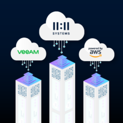Veeam, AWS, and 11:11 Systems logos